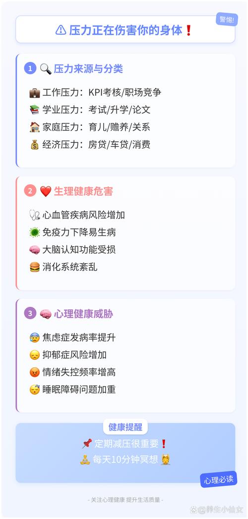 科学研究已经证实,适量的运动能够有效缓解压力,提升身心健康